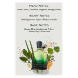 Creed 1760 - Original Vetiver - Fragrances Men - Exclusive Luxury Fragrances - 100 ml