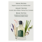 Creed 1760 - Bois Du Portugal - Fragrances Men - Exclusive Luxury Fragrances - 50 ml