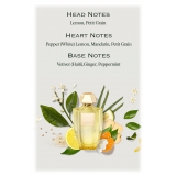 Creed 1760 - Acqua Originale - Citrus Bigarade - Fragrances Men - Exclusive Luxury Fragrances - 100 ml