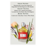 Creed 1760 - Viking - Fragrances Women - Exclusive Luxury Fragrances - 500 ml