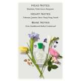 Creed 1760 - Fleurissimo - Fragrances Women - Exclusive Luxury Fragrances - 75 ml