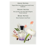 Creed 1760 - Fleurs De Gardenia - Fragrances Women - Exclusive Luxury Fragrances - 75 ml