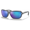 Ferrari - Ray-Ban - RB4365M F62455 62-15 - Official Original Scuderia Ferrari New Collection - Sunglasses – Eyewear
