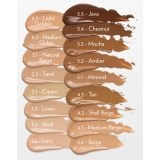 Nu Skin - Nu Colour Bioadaptive* BB+ Skin Loving Foundation - Beige - 30 ml - Beauty - Professional Spa Equipment